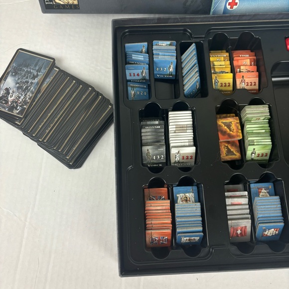 Age Of Napoleon 1805-1815 strategy board game-EUC - Picture 11 of 12